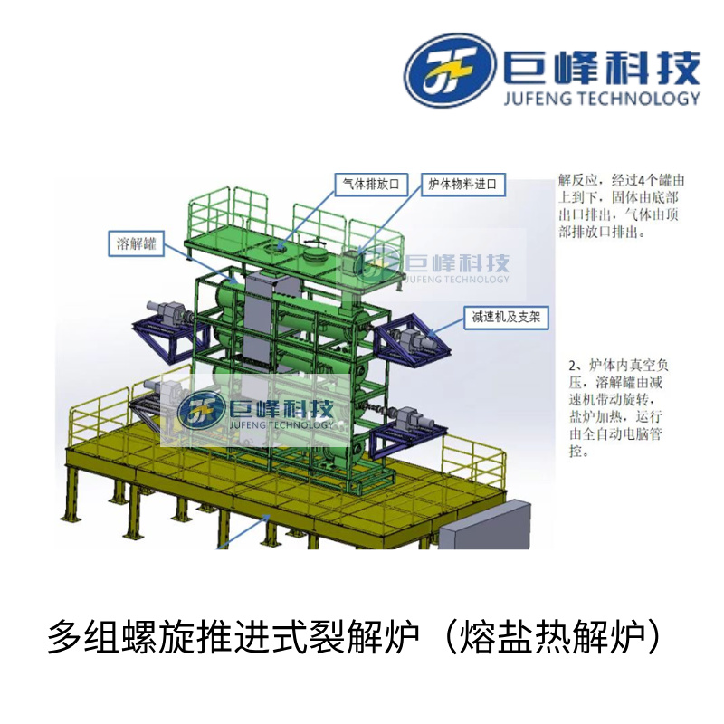 多組螺旋推進(jìn)式裂解爐(熔鹽熱解爐).jpg 多組螺旋推進(jìn)式裂解爐(熔鹽熱解爐).jpg