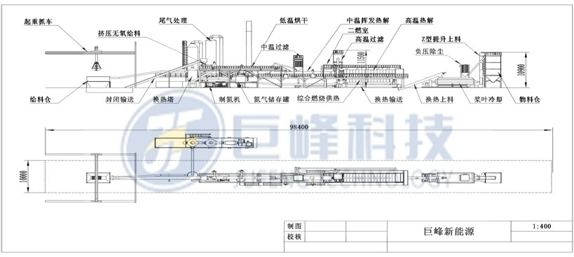 磷石膏熱解示意圖.jpg