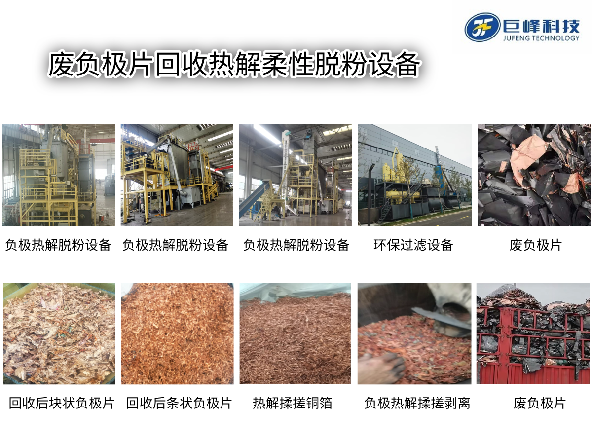 廢負(fù)極片熱解柔性脫粉設(shè)備