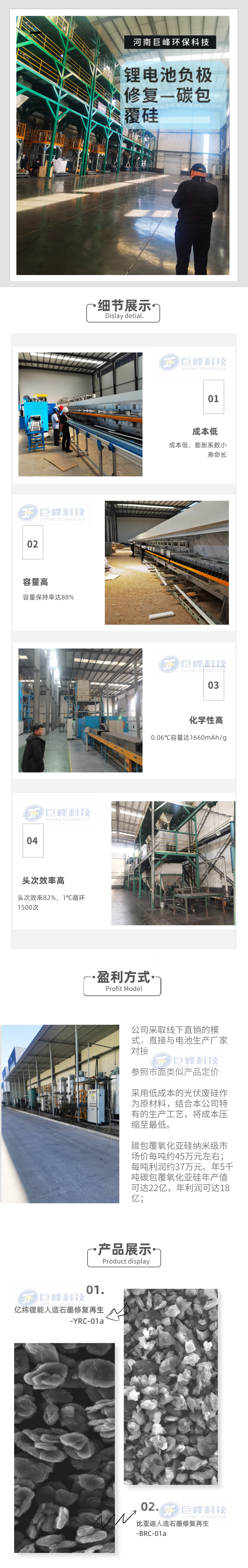 鋰電池負(fù)極修復(fù)碳包覆硅.jpg