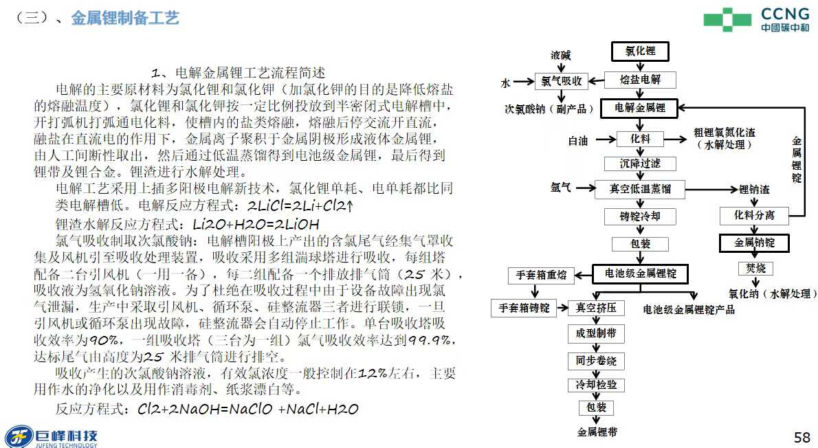 巨鋒教授受邀請參加 昆明舉辦的金屬資源循環(huán)利用與產(chǎn)業(yè)發(fā)展大會