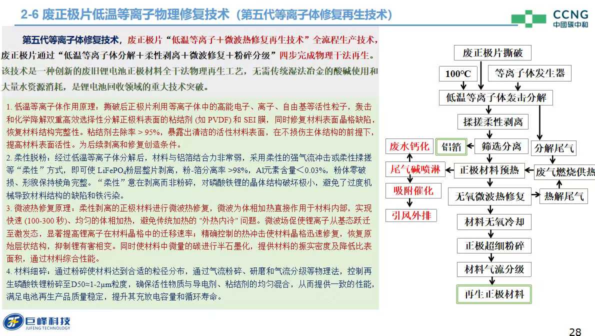 巨鋒教授受邀請參加 昆明舉辦的金屬資源循環(huán)利用與產(chǎn)業(yè)發(fā)展大會