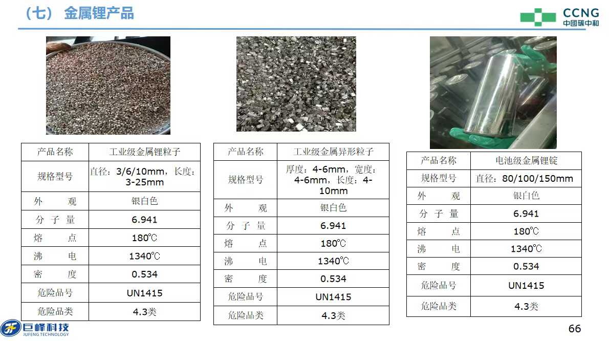 巨鋒教授受邀請參加 昆明舉辦的金屬資源循環(huán)利用與產(chǎn)業(yè)發(fā)展大會
