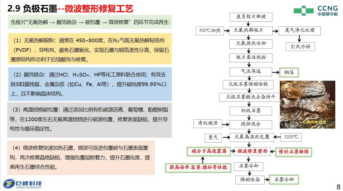 巨鋒教授受邀請參加 昆明舉辦的金屬資源循環(huán)利用與產(chǎn)業(yè)發(fā)展大會